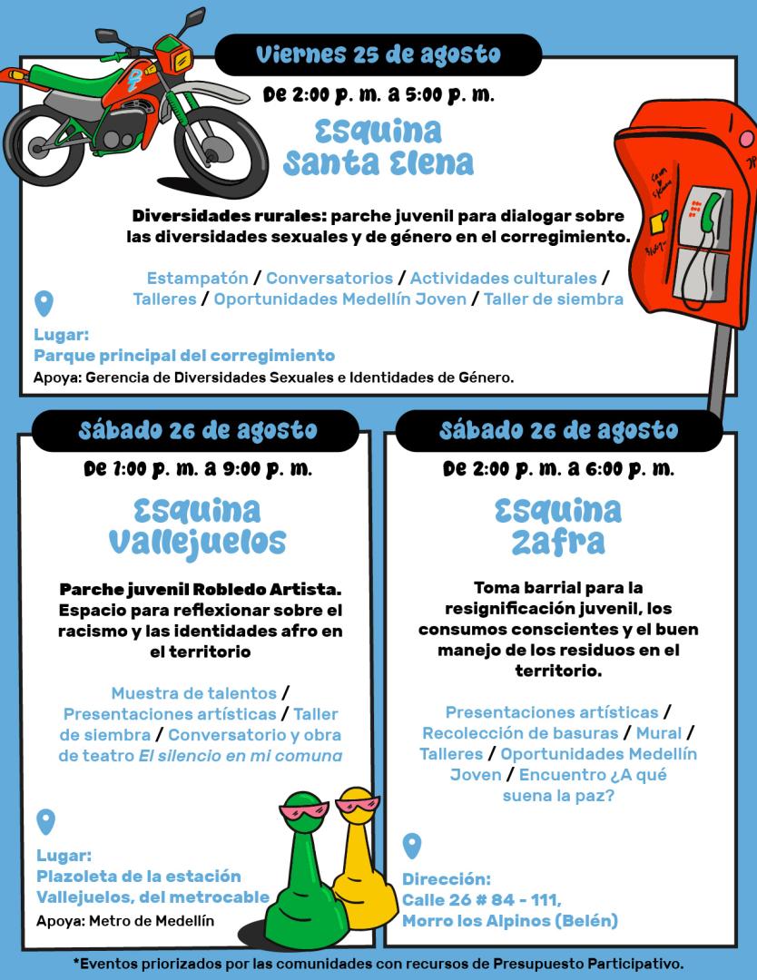 Programación esquinas